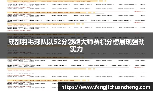成都羽毛球队以62分领跑大师赛积分榜展现强劲实力