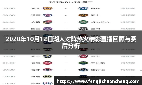 2020年10月12日湖人对阵热火精彩直播回顾与赛后分析