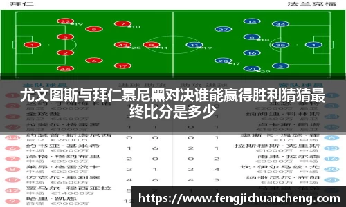尤文图斯与拜仁慕尼黑对决谁能赢得胜利猜猜最终比分是多少